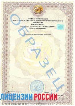 Образец сертификата соответствия (приложение) Лесосибирск Сертификат ISO 22000
